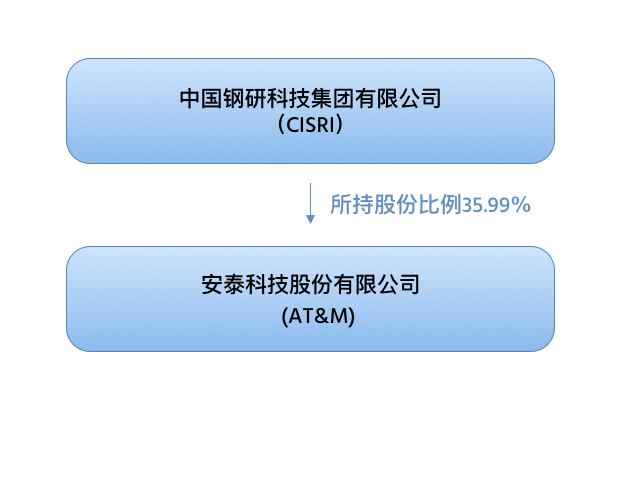http://m.dzhuoxiaoxue.cn/wp-content/uploads/2020/09/about.png